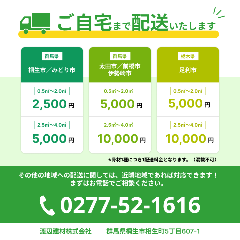 普通砂(0.5㎥から)
